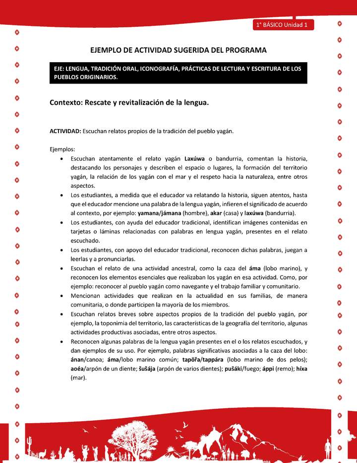 Actividad sugerida Nº 2- LC01 - YAG-U1-LR - Escuchan relatos propios de la tradición del pueblo yagán Actividad sugerida Nº 2- LC01 - YAG-U1-LR - Escuchan relatos propios de la tradición del pueblo yagán
