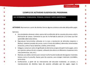 Actividad sugerida Nº 7- LC01 - YAG-U1-ECO - Representan a partir de distintas formas algunas prácticas culturales del pueblo yagán Actividad sugerida Nº 7- LC01 - YAG-U1-ECO - Representan a partir de distintas formas algunas prácticas culturales del pueblo yagán