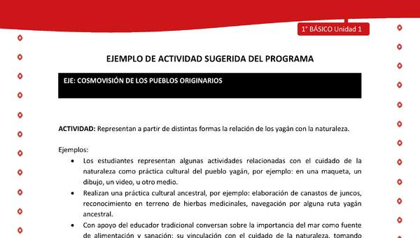 Actividad sugerida Nº 6- LC01 - YAG-U1-ECO - Representan a partir de distintas formas la relación de los yagán con la naturaleza Actividad sugerida Nº 6- LC01 - YAG-U1-ECO - Representan a partir de distintas formas la relación de los yagán con la naturaleza