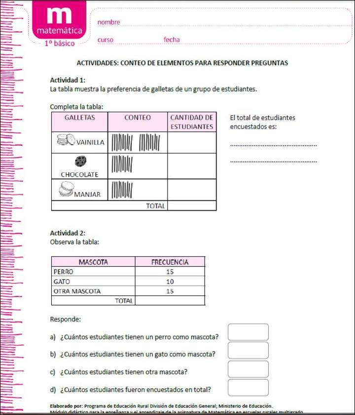 Conteo de elementos para responder preguntas (II) Conteo de elementos para responder preguntas (II)
