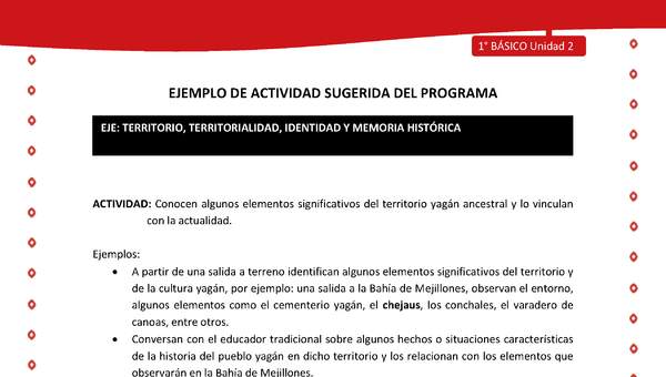 Actividad sugerida Nº 5- LC01 - YAG-U2-ET - Conocen algunos elementos significativos del territorio yagán ancestral y lo vinculan con la actualidad Actividad sugerida Nº 5- LC01 - YAG-U2-ET - Conocen algunos elementos significativos del territorio yagán ancestral y lo vinculan con la actualidad