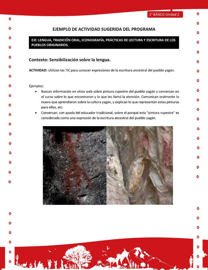 Actividad sugerida Nº 2- LC01 - YAG-U2-LS - Utilizan las TIC para conocer expresiones de la escritura ancestral del pueblo yagán Actividad sugerida Nº 2- LC01 - YAG-U2-LS - Utilizan las TIC para conocer expresiones de la escritura ancestral del pueblo yagán