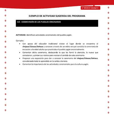 Actividad sugerida Nº 4- LC01 - YAG-U3-ECO - Identifican actividades ceremoniales del pueblo yagán Actividad sugerida Nº 4- LC01 - YAG-U3-ECO - Identifican actividades ceremoniales del pueblo yagán