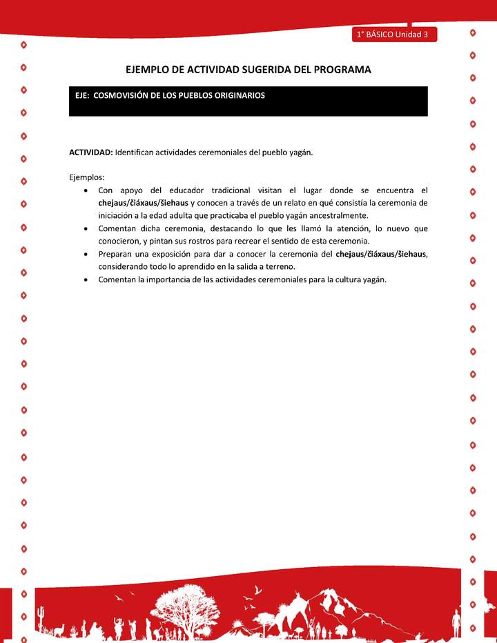 Actividad sugerida Nº 4- LC01 - YAG-U3-ECO - Identifican actividades ceremoniales del pueblo yagán Actividad sugerida Nº 4- LC01 - YAG-U3-ECO - Identifican actividades ceremoniales del pueblo yagán
