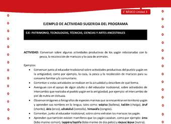 Actividad sugerida Nº 5- LC01 - YAG-U3-EP - Conversan sobre algunas actividades productivas de los yagán relacionadas con la pesca, la recolección de mariscos y la caza de animales Actividad sugerida Nº 5- LC01 - YAG-U3-EP - Conversan sobre algunas actividades productivas de los yagán relacionadas con la pesca, la recolección de mariscos y la caza de animales