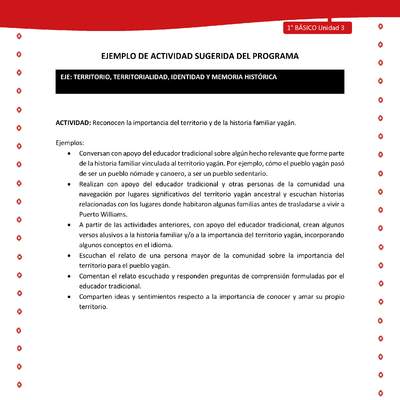 Actividad sugerida Nº 3- LC01 - YAG-U3-ET - Reconocen la importancia del territorio y de la historia familiar yagán Actividad sugerida Nº 3- LC01 - YAG-U3-ET - Reconocen la importancia del territorio y de la historia familiar yagán