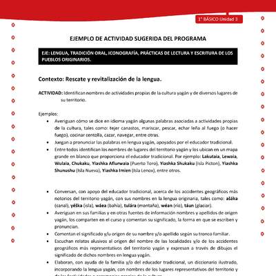 Actividad sugerida Nº 2- LC01 - YAG-U3-LR - Identifican nombres de actividades propias de la cultura yagán y de diversos lugares de su territorio Actividad sugerida Nº 2- LC01 - YAG-U3-LR - Identifican nombres de actividades propias de la cultura yagán y de diversos lugares de su territorio