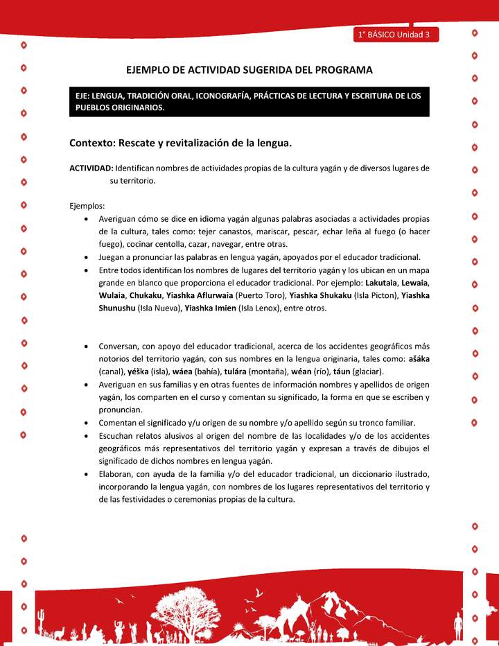 Actividad sugerida Nº 2- LC01 - YAG-U3-LR - Identifican nombres de actividades propias de la cultura yagán y de diversos lugares de su territorio Actividad sugerida Nº 2- LC01 - YAG-U3-LR - Identifican nombres de actividades propias de la cultura yagán y de diversos lugares de su territorio