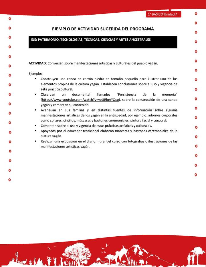 Actividad sugerida Nº 5- LC01 - YAG-U4-EP - Conversan sobre manifestaciones artísticas y culturales del pueblo yagán Actividad sugerida Nº 5- LC01 - YAG-U4-EP - Conversan sobre manifestaciones artísticas y culturales del pueblo yagán