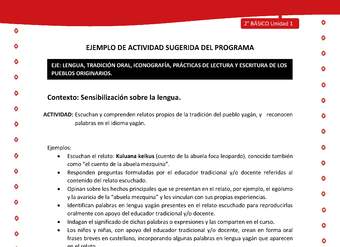 Actividad sugerida Nº 1- LC02 - YAG-U1-LS - Escuchan y comprenden relatos propios de la tradición del pueblo yagán, y reconocen palabras en el idioma yagán Actividad sugerida Nº 1- LC02 - YAG-U1-LS - Escuchan y comprenden relatos propios de la tradición del pueblo yagán, y reconocen palabras en el idioma yagán