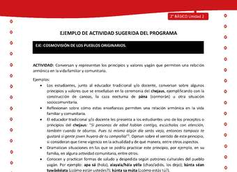 Actividad sugerida Nº 3 - LC02 - YAG-U2-ECO - Conversan y representan los principios y valores yagán que permiten una relación armónica en la vida familiar y comunitaria Actividad sugerida Nº 3 - LC02 - YAG-U2-ECO - Conversan y representan los principios y valores yagán que permiten una relación armónica en la vida familiar y comunitaria