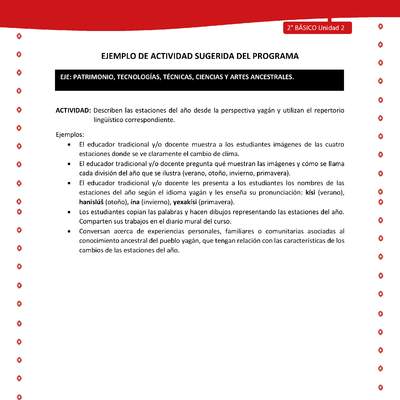 Actividad sugerida Nº 6 - LC02 - YAG-U2-EP - Describen las estaciones del año desde la perspectiva yagán y utilizan el repertorio lingüístico correspondiente Actividad sugerida Nº 6 - LC02 - YAG-U2-EP - Describen las estaciones del año desde la perspectiva yagán y utilizan el repertorio lingüístico correspondiente
