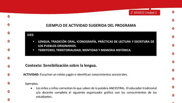 Actividad sugerida Nº 1 - LC02 - YAG-U2-LS - Escuchan un relato yagán e identifican conocimientos ancestrales Actividad sugerida Nº 1 - LC02 - YAG-U2-LS - Escuchan un relato yagán e identifican conocimientos ancestrales