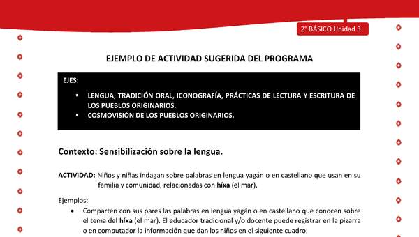 Actividad sugerida Nº 1 - LC02 - YAG-U3-LS - Niños y niñas indagan sobre palabras en lengua yagán o en castellano que usan en su familia y comunidad, relacionadas con híxa (el mar) Actividad sugerida Nº 1 - LC02 - YAG-U3-LS - Niños y niñas indagan sobre palabras en lengua yagán o en castellano que usan en su familia y comunidad, relacionadas con híxa (el mar)