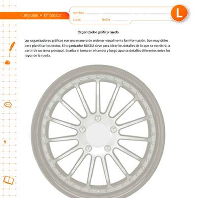 Planificar la escritura: organizador gráfico de rueda Planificar la escritura: organizador gráfico de rueda