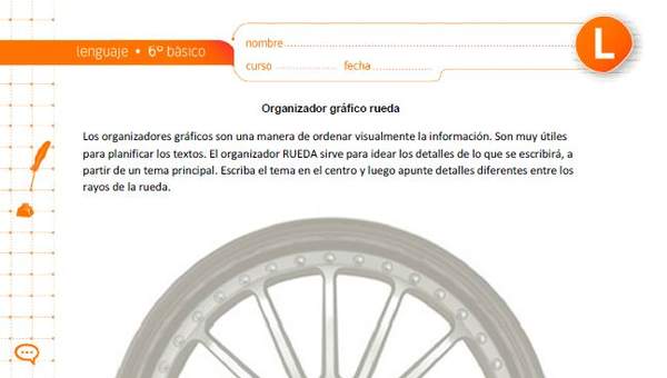 Planificar la escritura: organizador gráfico de rueda Planificar la escritura: organizador gráfico de rueda