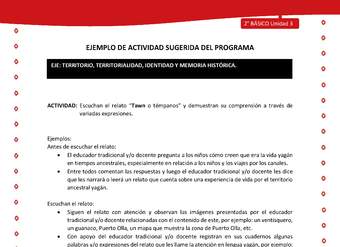Actividad sugerida Nº 3 - LC02 - YAG-U3-ET - Escuchan el relato “Tawn o témpanos” y demuestran su comprensión a través de variadas expresiones Actividad sugerida Nº 3 - LC02 - YAG-U3-ET - Escuchan el relato “Tawn o témpanos” y demuestran su comprensión a través de variadas expresiones