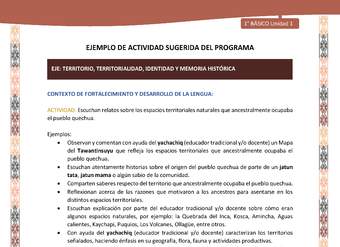 Actividad sugerida LC01 - Quechua - U1 - N°10: Escuchan relatos sobre los espacios territoriales naturales que ancestralmente ocupaba el pueblo quechua. Actividad sugerida LC01 - Quechua - U1 - N°10: Escuchan relatos sobre los espacios territoriales naturales que ancestralmente ocupaba el pueblo quechua.