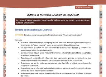 Actividad sugerida LC01 - Quechua - U1 - N°01: Escuchan comprensivamente el relato tradicional “El quirquincho tejedor”. Actividad sugerida LC01 - Quechua - U1 - N°01: Escuchan comprensivamente el relato tradicional “El quirquincho tejedor”.