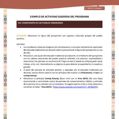 Actividad sugerida LC01 - Quechua - U1 - N°12: Relacionan la figura del quirquincho con aspectos culturales propios del pueblo quechua. Actividad sugerida LC01 - Quechua - U1 - N°12: Relacionan la figura del quirquincho con aspectos culturales propios del pueblo quechua.