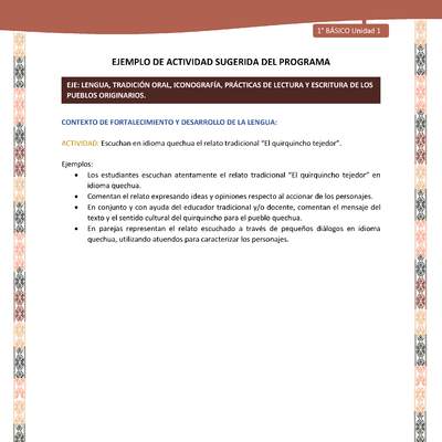 Actividad sugerida LC01 - Quechua - U1 - N°06: Escuchan en idioma quechua el relato tradicional “El quirquincho tejedor”. Actividad sugerida LC01 - Quechua - U1 - N°06: Escuchan en idioma quechua el relato tradicional “El quirquincho tejedor”.