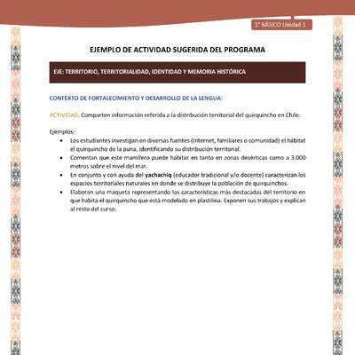 Actividad sugerida LC01 - Quechua - U1 - N°09: Comparten información referida a la distribución territorial del quirquincho en Chile. Actividad sugerida LC01 - Quechua - U1 - N°09: Comparten información referida a la distribución territorial del quirquincho en Chile.