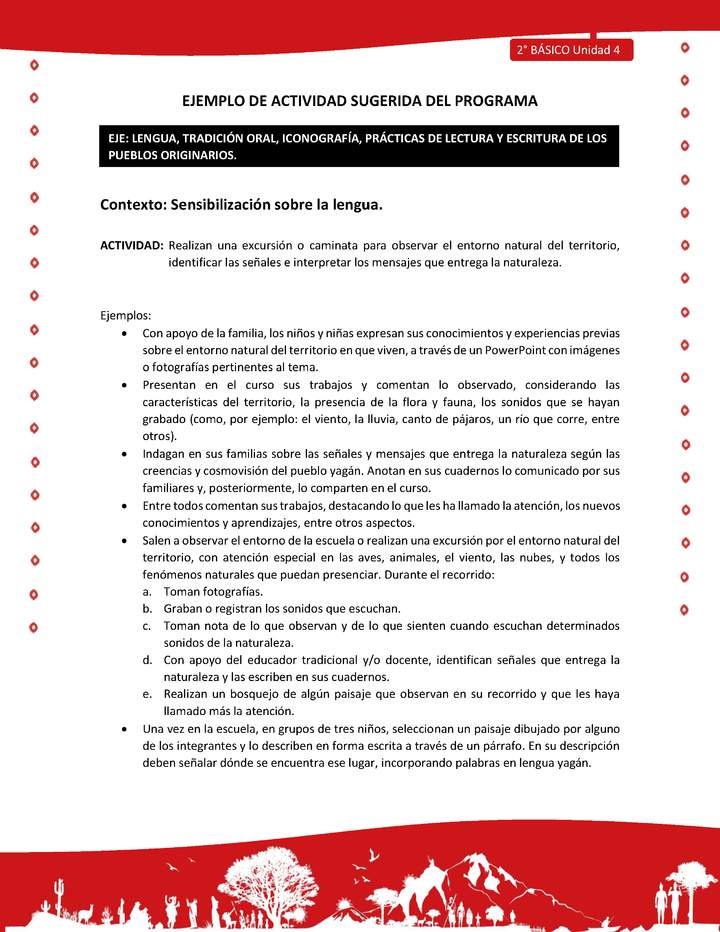 Actividad sugerida Nº 1 - LC02 - YAG-U4-LS - Realizan una excursión o caminata para observar el entorno natural del territorio, identificar las señales e interpretar los mensajes que entrega la naturaleza Actividad sugerida Nº 1 - LC02 - YAG-U4-LS - Realizan una excursión o caminata para observar el entorno natural del territorio, identificar las señales e interpretar los mensajes que entrega la naturaleza