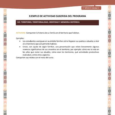 Actividad sugerida LC01 - Quechua - U2 - N°29: Comparten la historia de su familia en el territorio que habitan. Actividad sugerida LC01 - Quechua - U2 - N°29: Comparten la historia de su familia en el territorio que habitan.