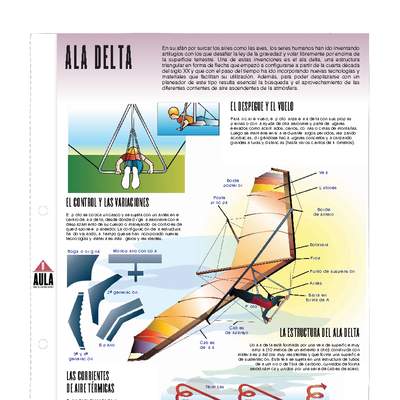 Alas delta Alas delta