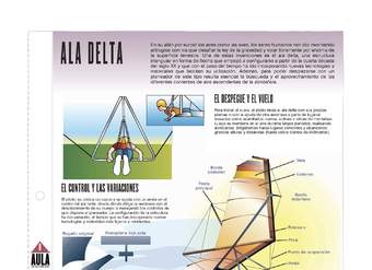 Alas delta Alas delta