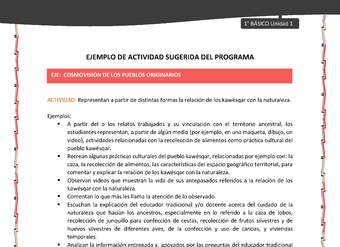 Actividad sugerida: LC01 - KAWÉSQAR - U1 - N°4: REPRESENTAN A PARTIR DE DISTINTAS FORMAS LA RELACIÓN DE LOS KAWÉSQAR CON LA NATURALEZA. Actividad sugerida: LC01 - KAWÉSQAR - U1 - N°4: REPRESENTAN A PARTIR DE DISTINTAS FORMAS LA RELACIÓN DE LOS KAWÉSQAR CON LA NATURALEZA.