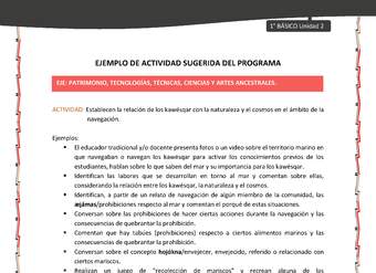 Actividad sugerida: LC01 - KAWÉSQAR - U2 - N°7: ESTABLECEN LA RELACIÓN DE LOS KAWÉSQAR CON LA NATURALEZA Y EL COSMOS EN EL ÁMBITO DE LA NAVEGACIÓN. Actividad sugerida: LC01 - KAWÉSQAR - U2 - N°7: ESTABLECEN LA RELACIÓN DE LOS KAWÉSQAR CON LA NATURALEZA Y EL COSMOS EN EL ÁMBITO DE LA NAVEGACIÓN.