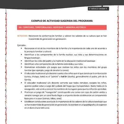Actividad sugerida: LC01 - KAWÉSQAR - U4 - N°3: RECONOCEN LA CONFORMACIÓN FAMILIAR Y VALORAN LOS SABERES DE SU CULTURA QUE SE HAN TRANSMITIDO DE GENERACIÓN EN GENERACIÓN. Actividad sugerida: LC01 - KAWÉSQAR - U4 - N°3: RECONOCEN LA CONFORMACIÓN FAMILIAR Y VALORAN LOS SABERES DE SU CULTURA QUE SE HAN TRANSMITIDO DE GENERACIÓN EN GENERACIÓN.
