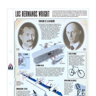 Los hermanos Wright Los hermanos Wright