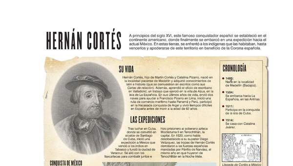 Hernán Cortés Hernán Cortés