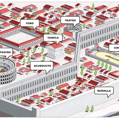 Ciudad romana Ciudad romana