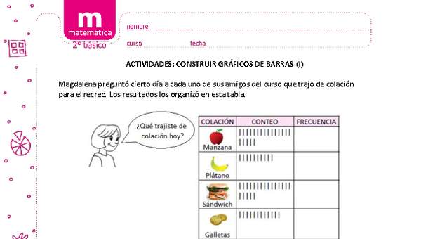 Construir gráficos de barras (I) Construir gráficos de barras (I)