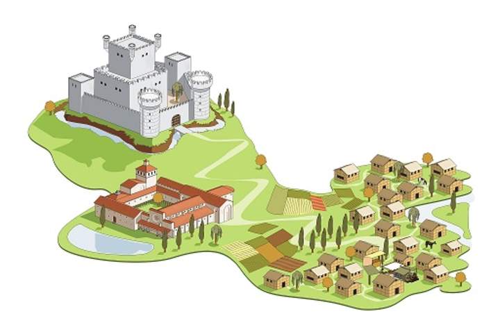 Aldea de la edad media Aldea de la edad media