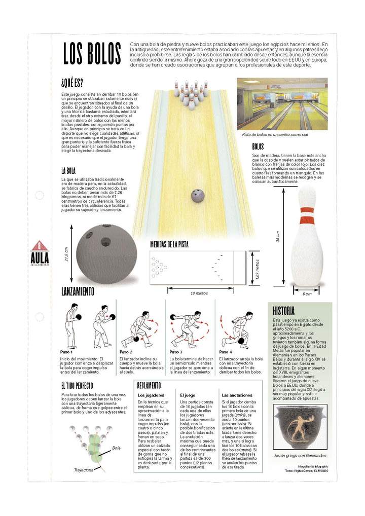Los bolos Los bolos