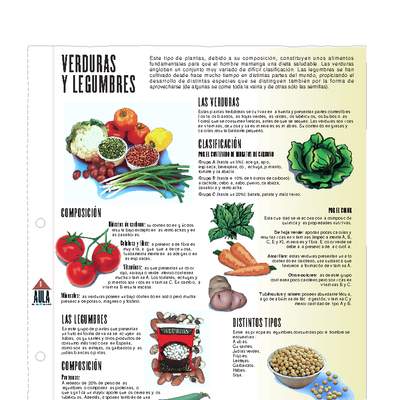 Verduras y legumbres Verduras y legumbres