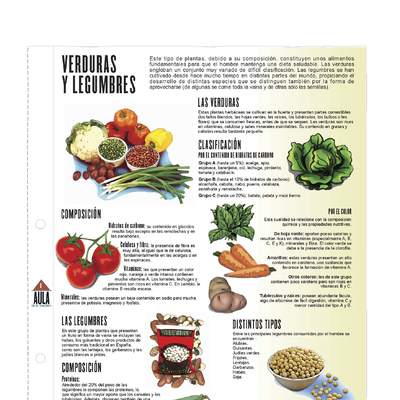 Verduras y legumbres Verduras y legumbres