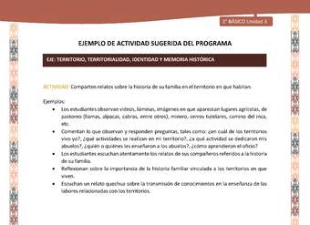 Actividad sugerida LC01 - Quechua - U3 - N°37: Comparten relatos sobre la historia de su familia en el territorio en que habitan. Actividad sugerida LC01 - Quechua - U3 - N°37: Comparten relatos sobre la historia de su familia en el territorio en que habitan.