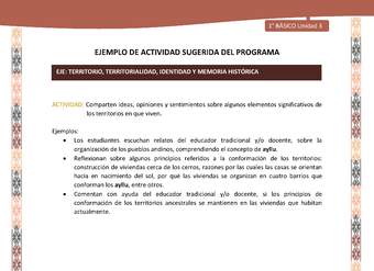 Actividad sugerida LC01 - Quechua - U3 - N°38: Comparten ideas, opiniones y sentimientos sobre algunos elementos significativos de los territorios en que viven. Actividad sugerida LC01 - Quechua - U3 - N°38: Comparten ideas, opiniones y sentimientos sobre algunos elementos significativos de los territorios en que viven.