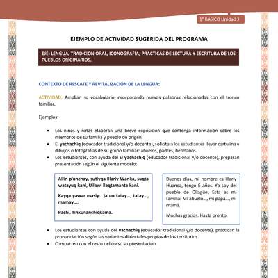 Actividad sugerida LC01 - Quechua - U3 - N°35: Amplían su vocabulario incorporando nuevas palabras relacionadas con el tronco familiar. Actividad sugerida LC01 - Quechua - U3 - N°35: Amplían su vocabulario incorporando nuevas palabras relacionadas con el tronco familiar.