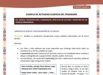 Actividad sugerida LC01 - Quechua - U3 - N°35: Amplían su vocabulario incorporando nuevas palabras relacionadas con el tronco familiar. Actividad sugerida LC01 - Quechua - U3 - N°35: Amplían su vocabulario incorporando nuevas palabras relacionadas con el tronco familiar.