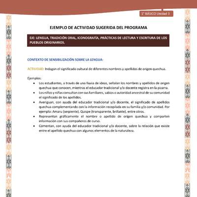 Actividad sugerida LC01 - Quechua - U3 - N°33: Indagan el significado cultural de diferentes nombres y apellidos de origen quechua. Actividad sugerida LC01 - Quechua - U3 - N°33: Indagan el significado cultural de diferentes nombres y apellidos de origen quechua.