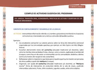 Actividad sugerida LC01 - Quechua - U3 - N°36:  Intercambian información referida a su nombre y procedencia territorial en situaciones comunicativas relacionadas con prácticas culturales del pueblo quechua. Actividad sugerida LC01 - Quechua - U3 - N°36:  Intercambian información referida a su nombre y procedencia territorial en situaciones comunicativas relacionadas con prácticas culturales del pueblo quechua.