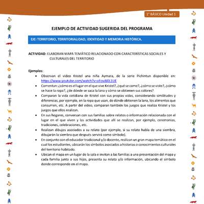 Actividad sugerida Nº 6- LC01 - INTERCULTURALIDAD-U1-ET - ELABORAN MAPA TEMÁTICO RELACIONADO CON CARACTERÍSTICAS SOCIALES Y CULTURALES DEL TERRITORIO Actividad sugerida Nº 6- LC01 - INTERCULTURALIDAD-U1-ET - ELABORAN MAPA TEMÁTICO RELACIONADO CON CARACTERÍSTICAS SOCIALES Y CULTURALES DEL TERRITORIO