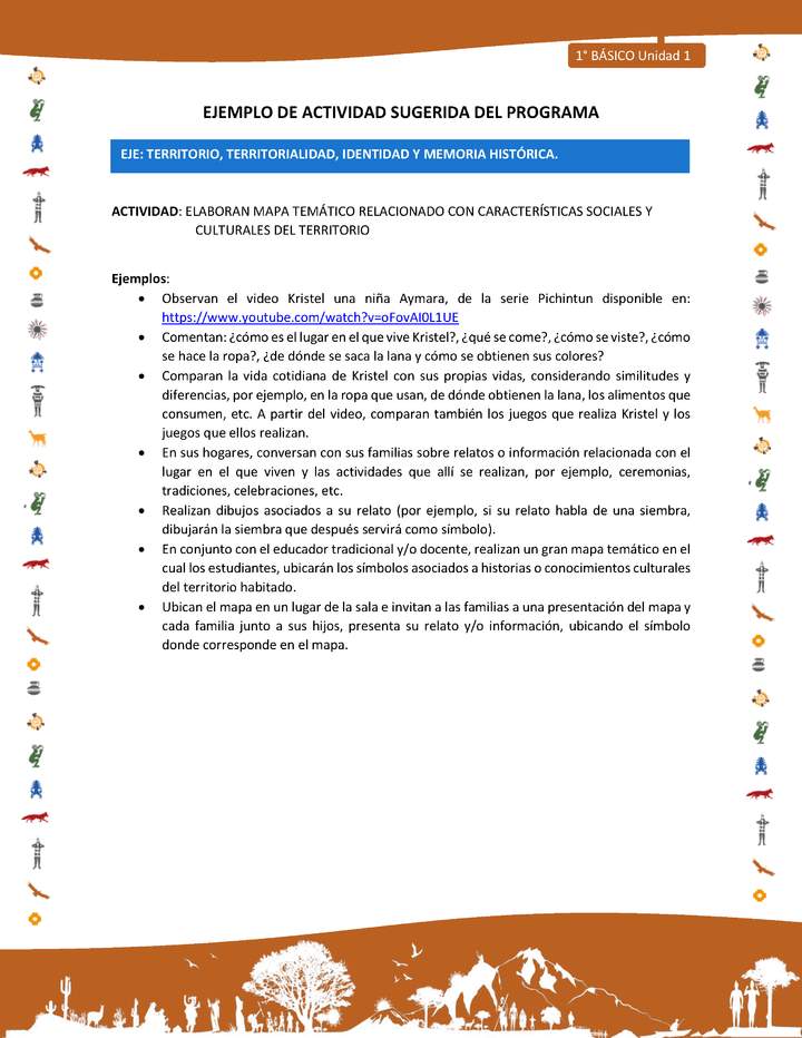 Actividad sugerida Nº 6- LC01 - INTERCULTURALIDAD-U1-ET - ELABORAN MAPA TEMÁTICO RELACIONADO CON CARACTERÍSTICAS SOCIALES Y CULTURALES DEL TERRITORIO Actividad sugerida Nº 6- LC01 - INTERCULTURALIDAD-U1-ET - ELABORAN MAPA TEMÁTICO RELACIONADO CON CARACTERÍSTICAS SOCIALES Y CULTURALES DEL TERRITORIO