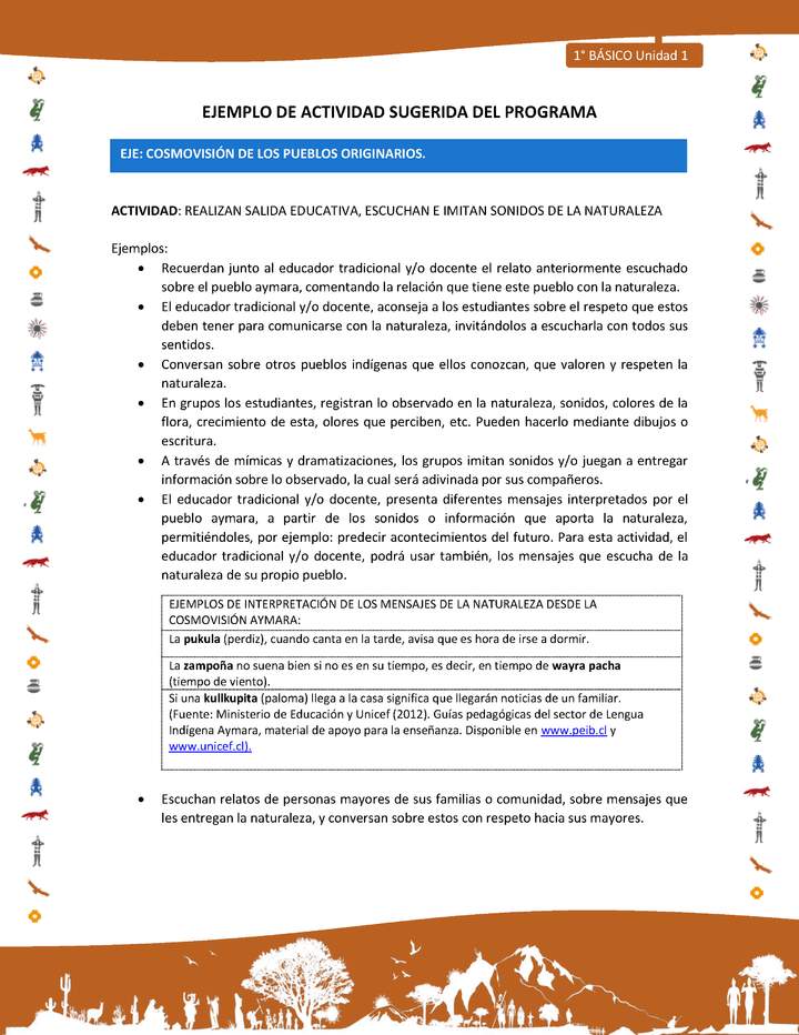 Actividad sugerida Nº 9- LC01 - INTERCULTURALIDAD-U1-ECO - REALIZAN SALIDA EDUCATIVA, ESCUCHAN E IMITAN SONIDOS DE LA NATURALEZA Actividad sugerida Nº 9- LC01 - INTERCULTURALIDAD-U1-ECO - REALIZAN SALIDA EDUCATIVA, ESCUCHAN E IMITAN SONIDOS DE LA NATURALEZA